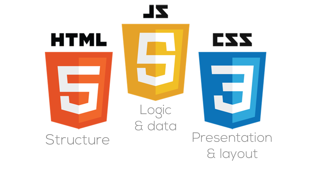 html, css, js